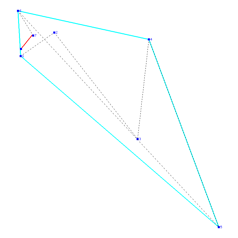 Flugauswertung